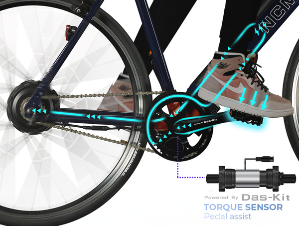 NCM C5 Electric Bikes with Torque Sensor