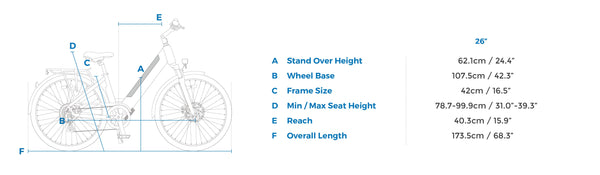 NCM T3s Frame Size