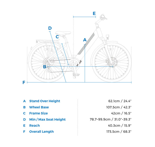 NCM T3s Frame Size